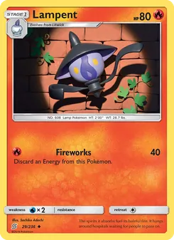 Kaart Lampent