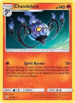 Kaart Chandelure