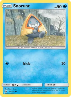 Kaart Snorunt