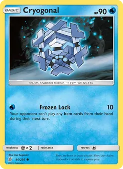 Kaart Cryogonal
