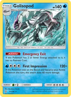 Kaart Golisopod