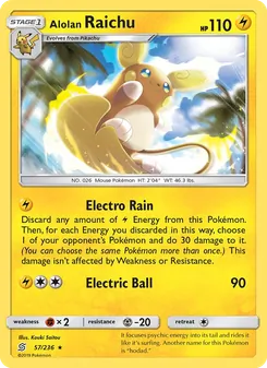 Kaart Alolan Raichu