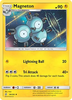 Kaart Magneton