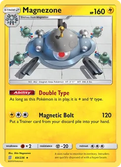 Kaart Magnezone