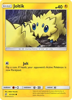 Kaart Joltik