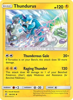Kaart Thundurus