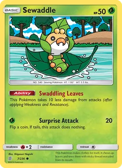 Kaart Sewaddle