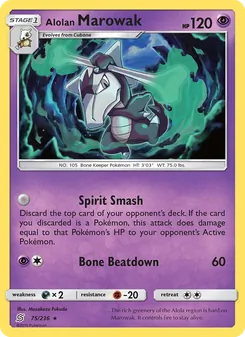 Kaart Alolan Marowak