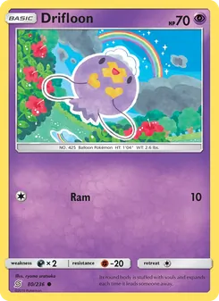 Kaart Drifloon