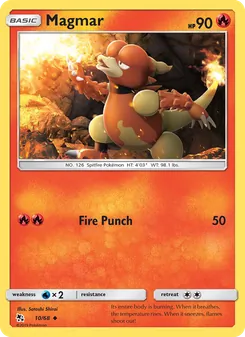 Kaart Magmar