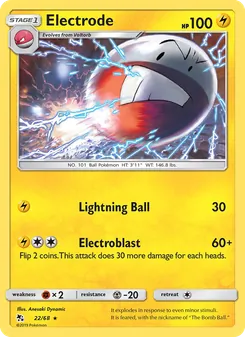 Kaart Electrode