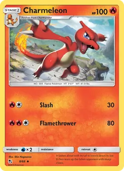 Kaart Charmeleon