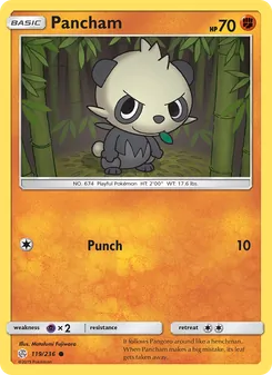 Kaart Pancham