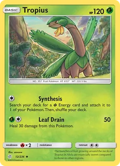 Kaart Tropius