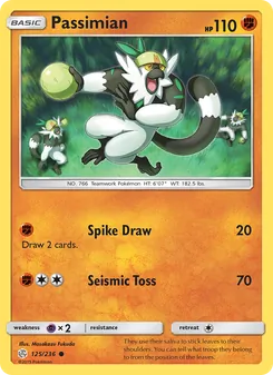 Kaart Passimian