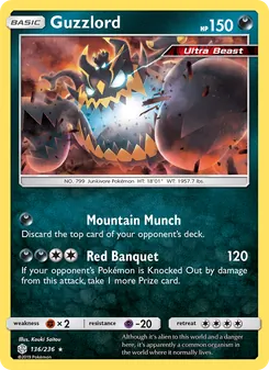 Kaart Guzzlord