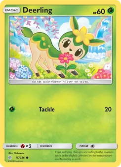 Kaart Deerling
