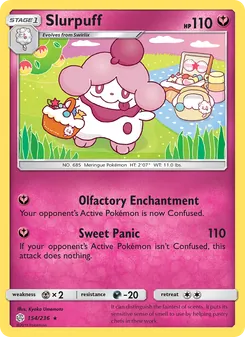 Kaart Slurpuff