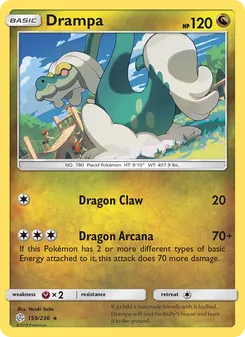 Kaart Drampa
