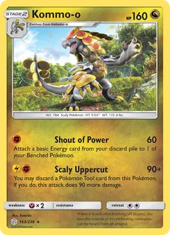 Kaart Kommo-o
