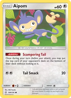 Kaart Aipom