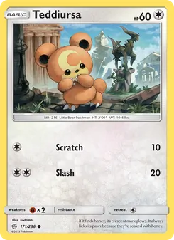 Kaart Teddiursa