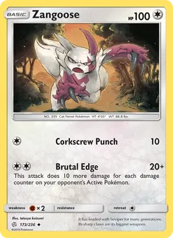 Kaart Zangoose