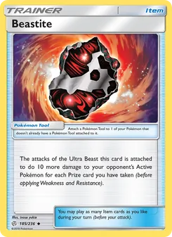 Kaart Beastite