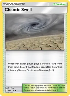 Kaart Chaotic Swell