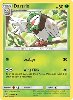 Kaart Dartrix