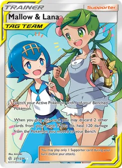 Kaart Mallow & Lana