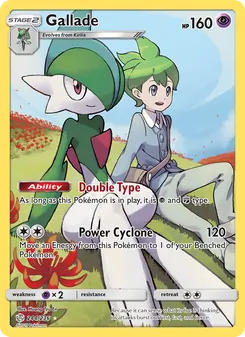 Kaart Gallade