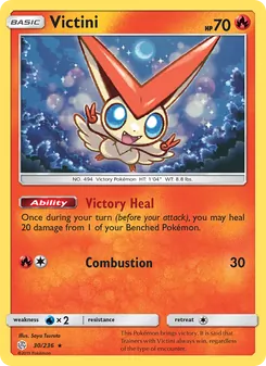 Kaart Victini