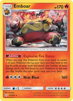 Kaart Emboar