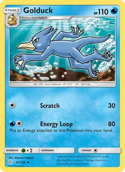 Kaart Golduck