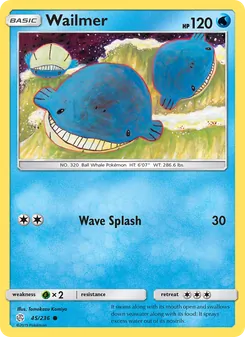 Kaart Wailmer