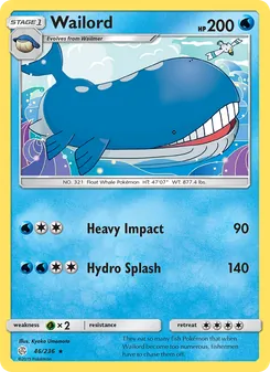Kaart Wailord