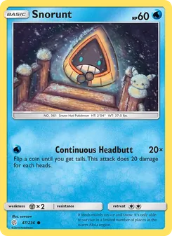 Kaart Snorunt
