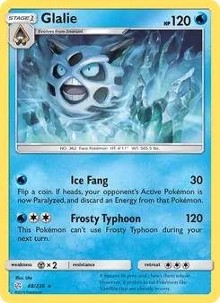 Kaart Glalie