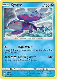 Kaart Kyogre