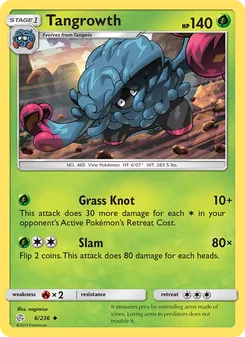 Kaart Tangrowth
