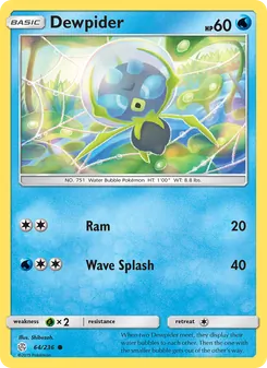 Kaart Dewpider