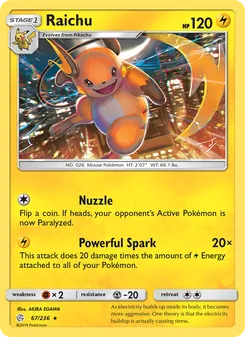 Kaart Raichu