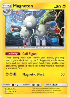 Kaart Magneton
