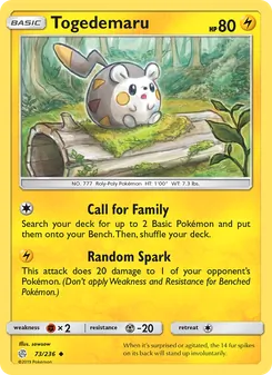 Kaart Togedemaru