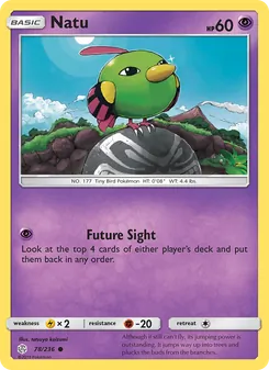 Kaart Natu