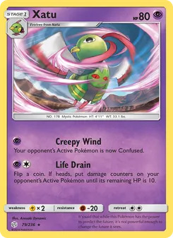 Kaart Xatu
