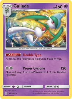 Kaart Gallade