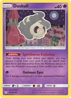 Kaart Duskull