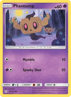 Kaart Phantump